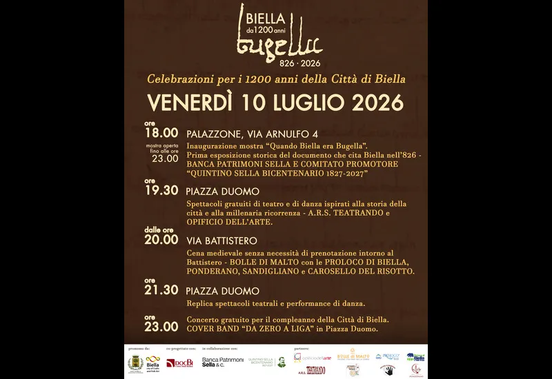 Biella 1200: Celebrazioni per i 1200 Anni di Storia