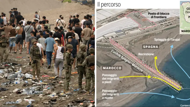 Il Modello Spagna: Un'Analisi Critica sull'Immigrazione e le Pensioni