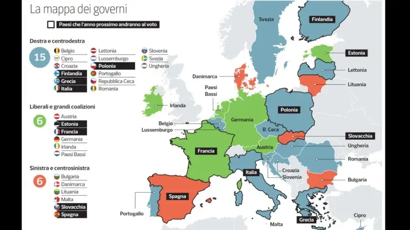 ‘Internazionale di Destra’ in Marcia: Elezioni 2027 e l'Ascesa del Sovranismo